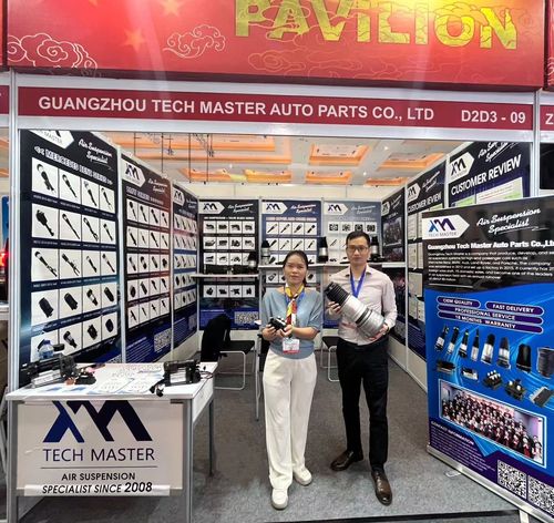 último caso de la compañía sobre INAPA 2023 PIEZAS DE AUTOMÓVIL DE LA EXPOSICIÓN